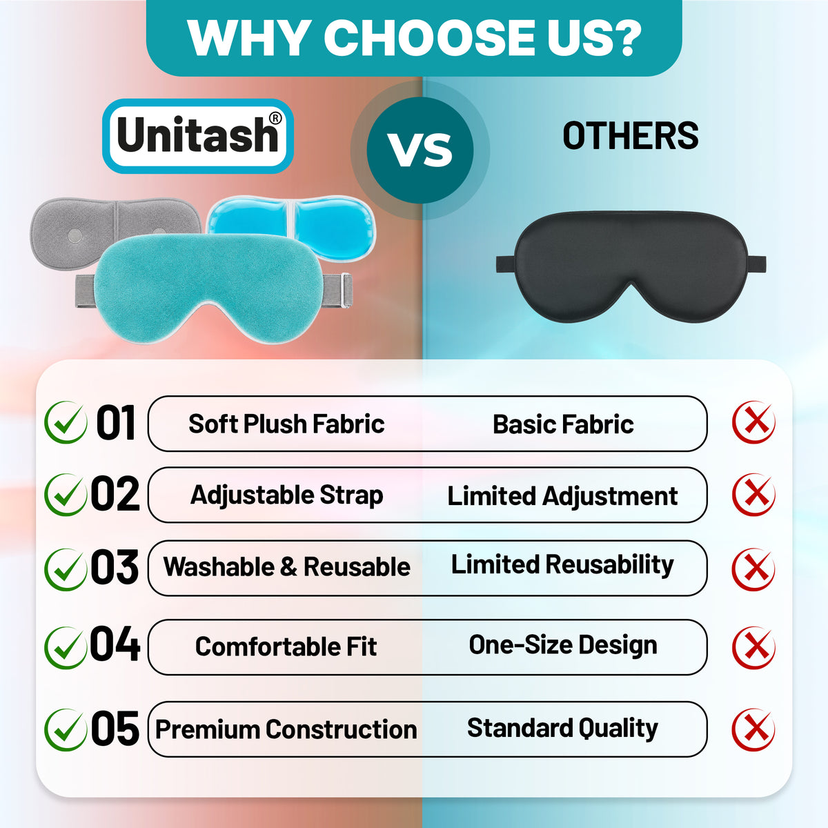 Unitash 2-in-1 Hot & Cold Eye Mask – Microwavable Hydro Gel Heated Eye Mask & Reusable Cooling Gel Insert for Dry Eyes, Puffy Eyes, Migraine & Headache Relief | Soft Plush Cover with Adjustable Strap
